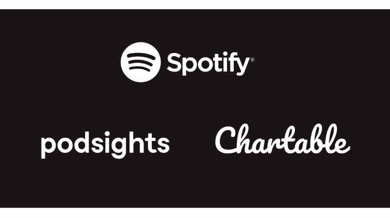 Spotify’s recent Podsights and Chartable acquisitions are raising concerns over the availability of third-party podcast metrics for advertisers and publishers